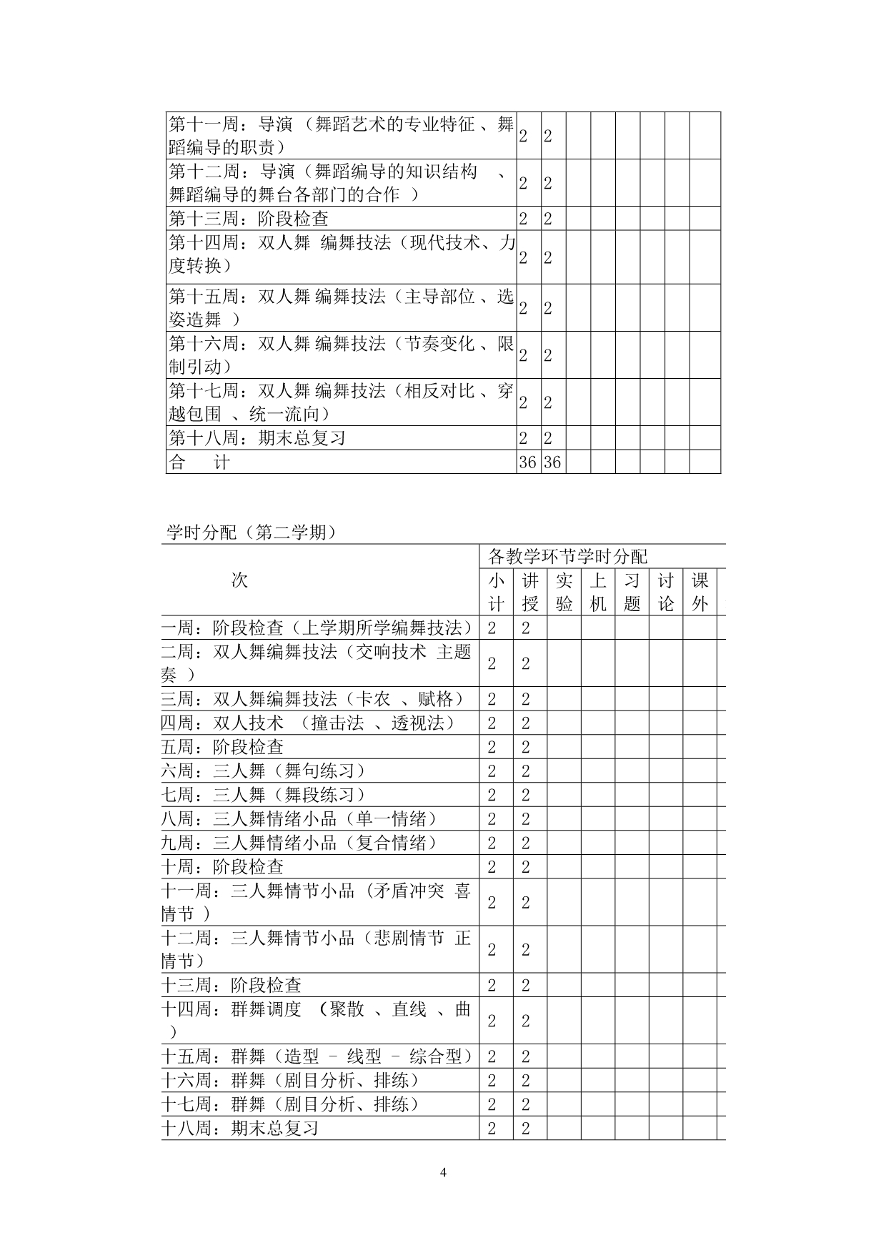 舞蹈选修课教学大纲-2012_第4页