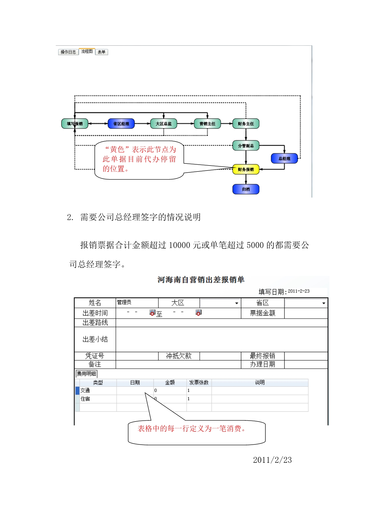 关于营销网上报销的补充说明_第2页