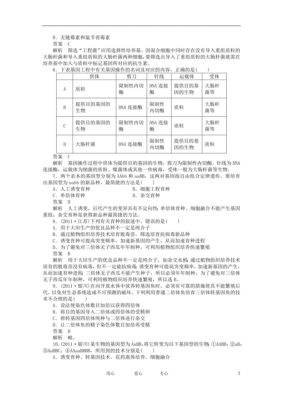 2012高考生物总复习 6.1 育种与基因工程课堂强化训练 新人教版必修2_第2页