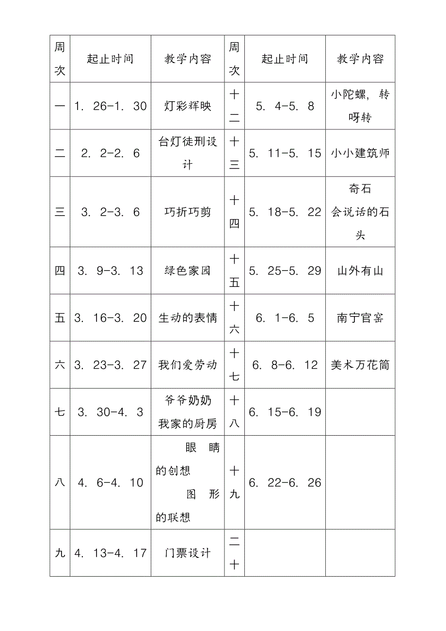 2014-2015学年新课标人教版三年级下册美术教学计划_第2页