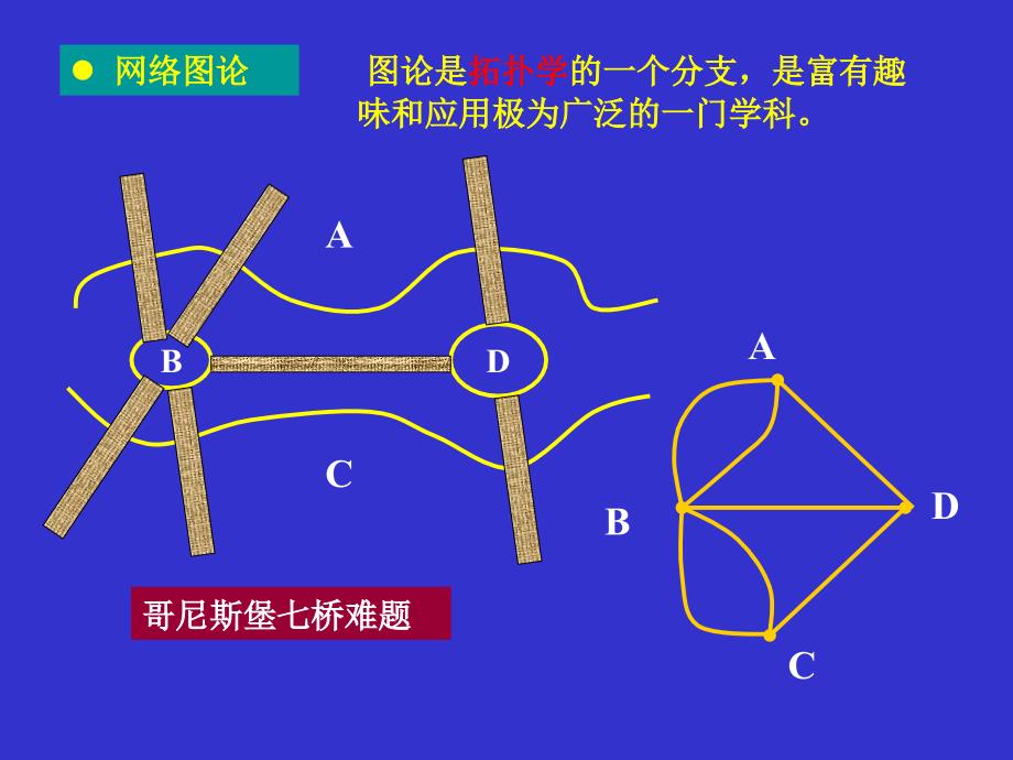 第2章 电阻电路的一般分析_第3页