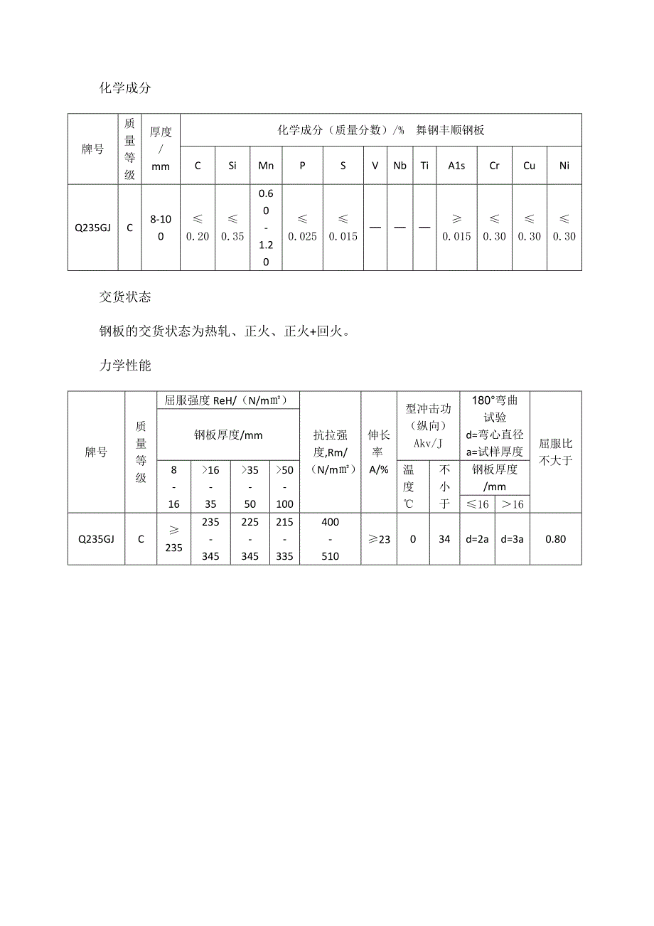 Q235GJC高层建筑结构用钢板_第2页