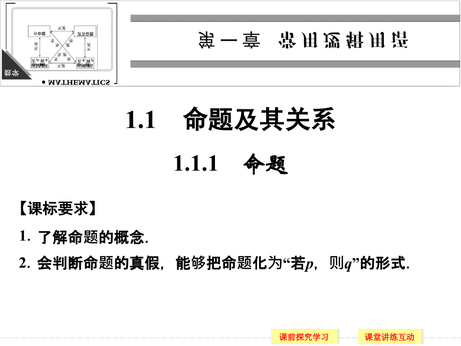 高中数学1-1-1命题_第1页