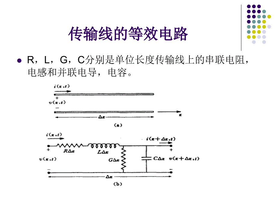 微波技术(微波传输线)_第4页