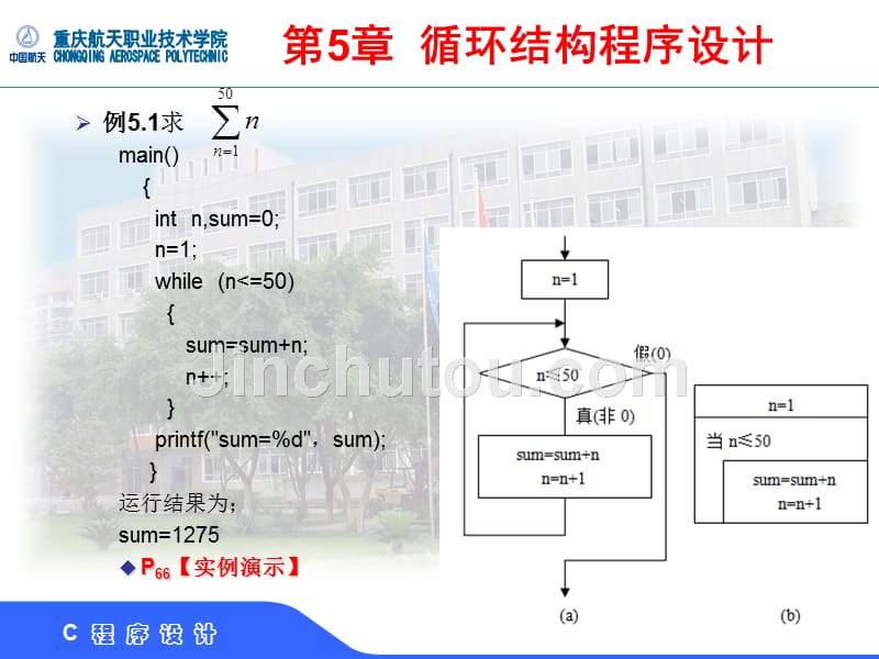 重庆出版社出版李勇主编的大一C语言第5章_第5页