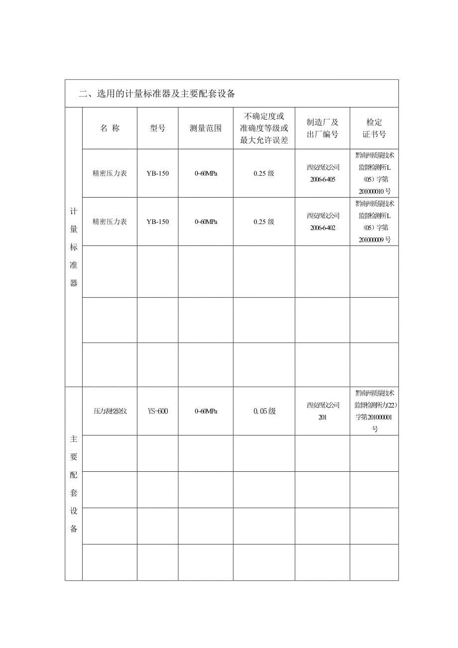 压力表计量标准技术报告模板_第5页