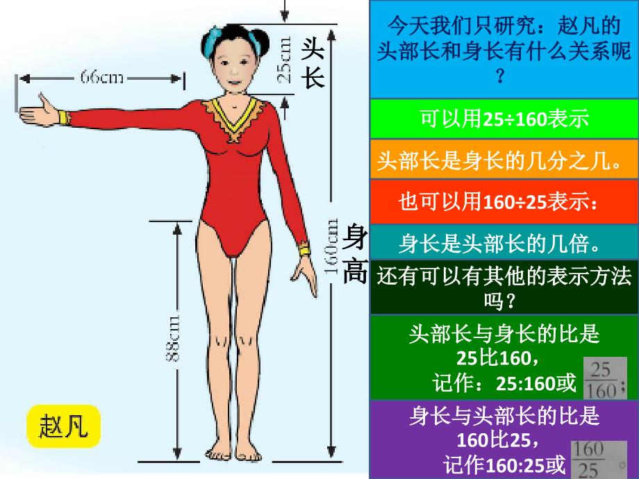 青岛版六年级数学上册第四单元比的意义_第3页