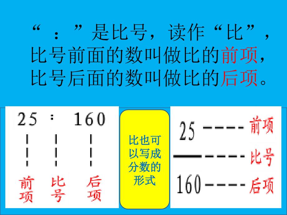 青岛版六年级数学上册第四单元比的意义_第4页