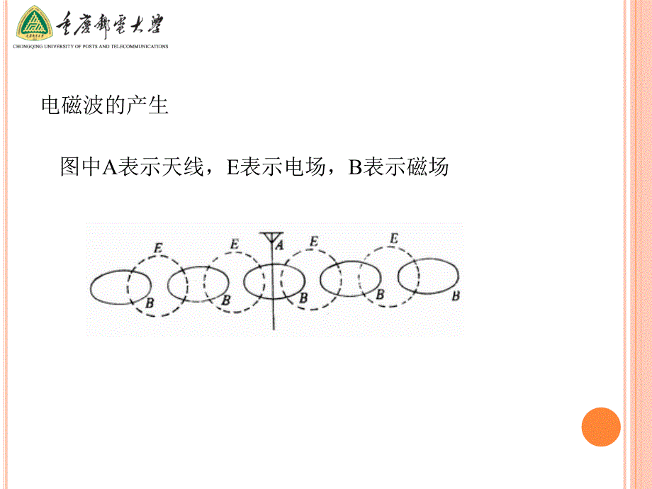 ch06-付蔚-电子工艺基础PPT-北航出版社_第4页