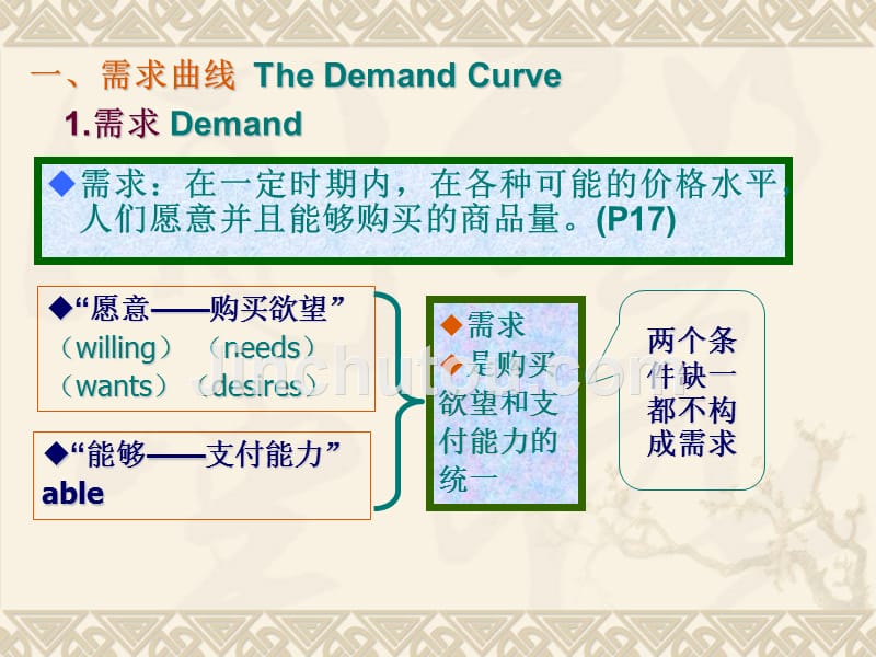 西方经济学第2章_第4页