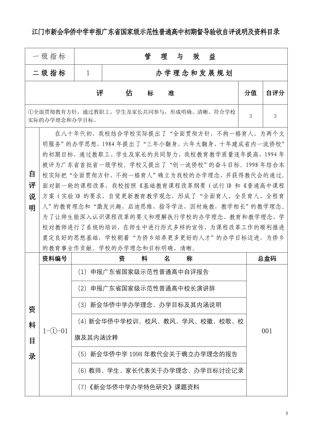 申报广东省国家级示范性普通高中_第5页