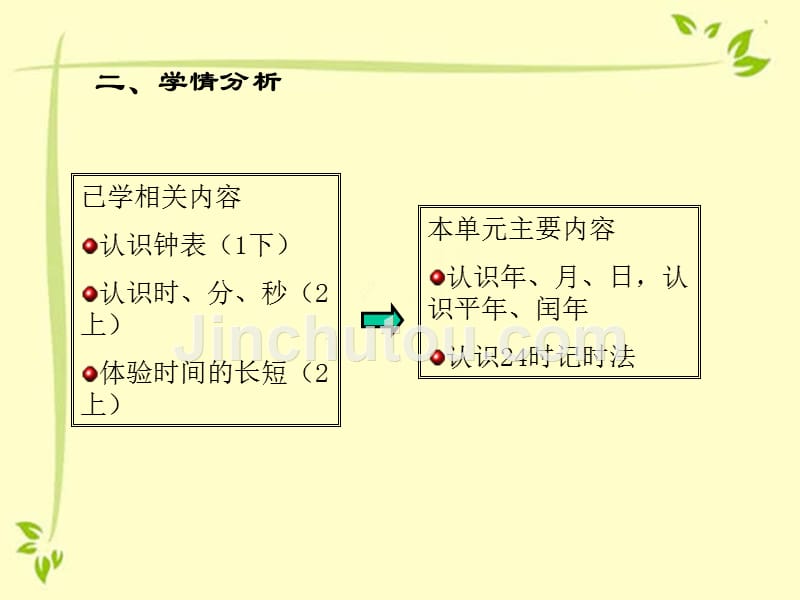 北师大三年级上册第7、8单元教材分析_第4页