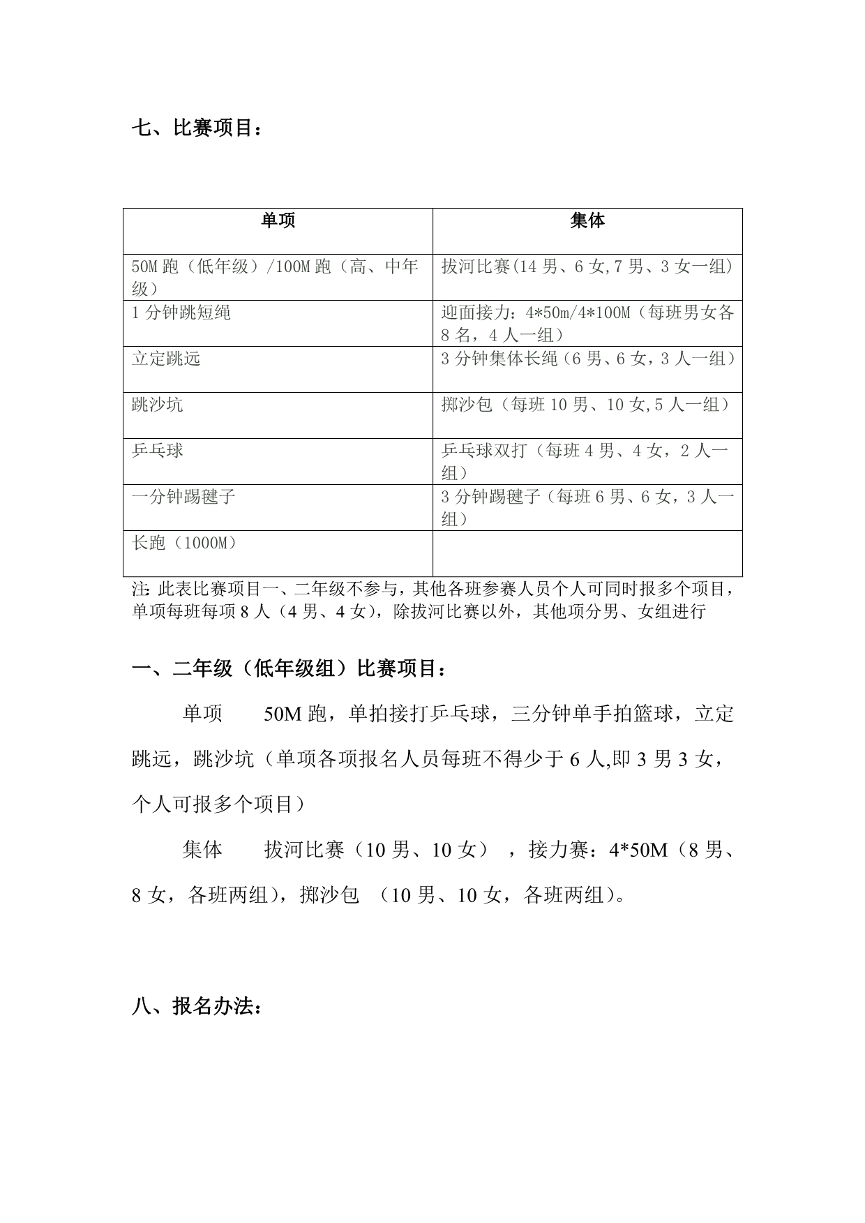 两河小学运动会方案_第3页