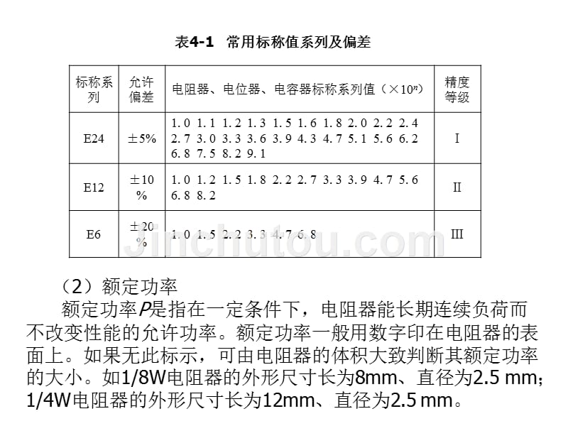 常用电子元器件的测量_第5页