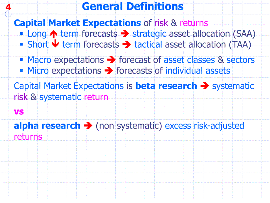 CFA 3 portfolio management 英文原版noteLecture 050_第4页