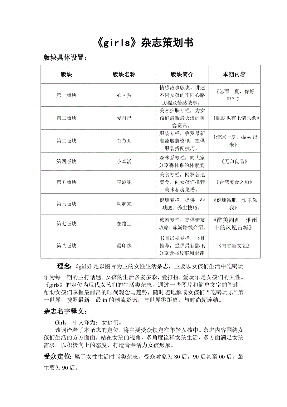 《girls》杂志策划书(第二小组)_第1页