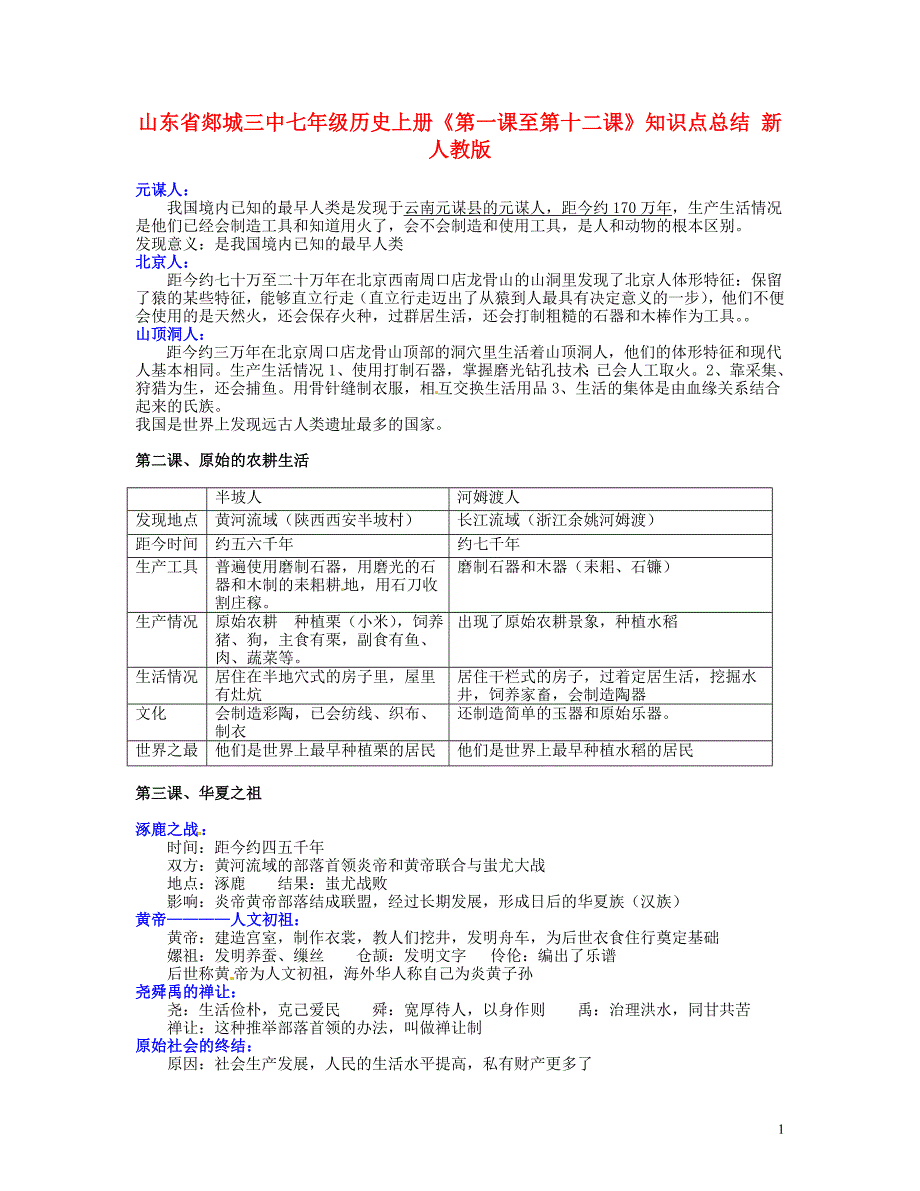 七年级历史与社会《第一课至第十二课》知识点总结 新人教版_第1页