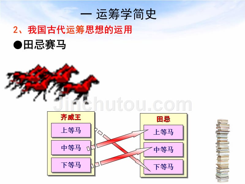 运筹学第四版&#183;&#183;运筹学教材组&#183;1绪论_第4页