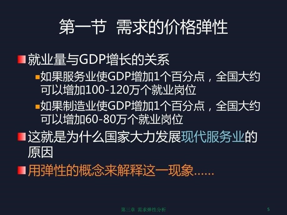 管理经济学 第三章  需求弹性分析_第5页