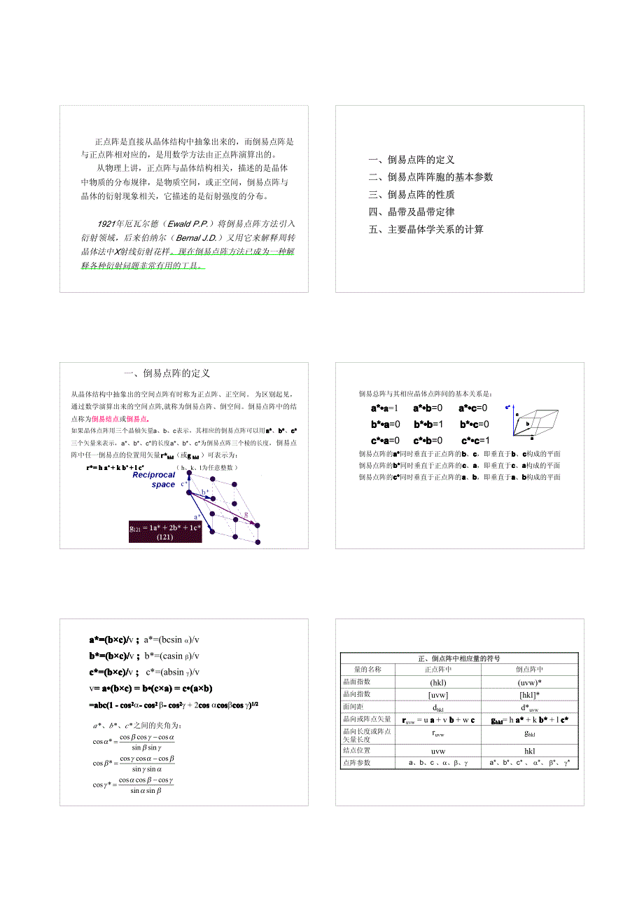 中科院老师课件详细的XRD_第3页