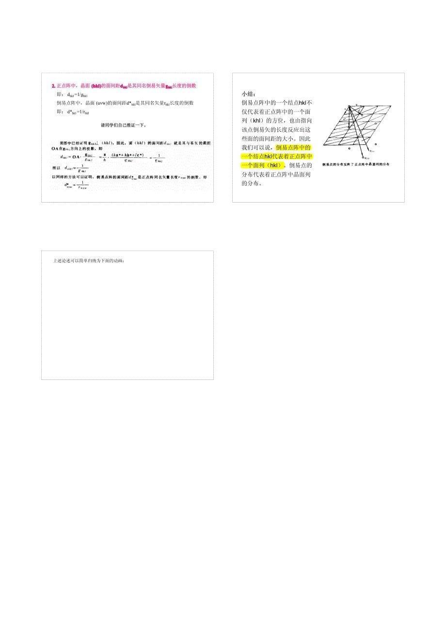 中科院老师课件详细的XRD_第5页