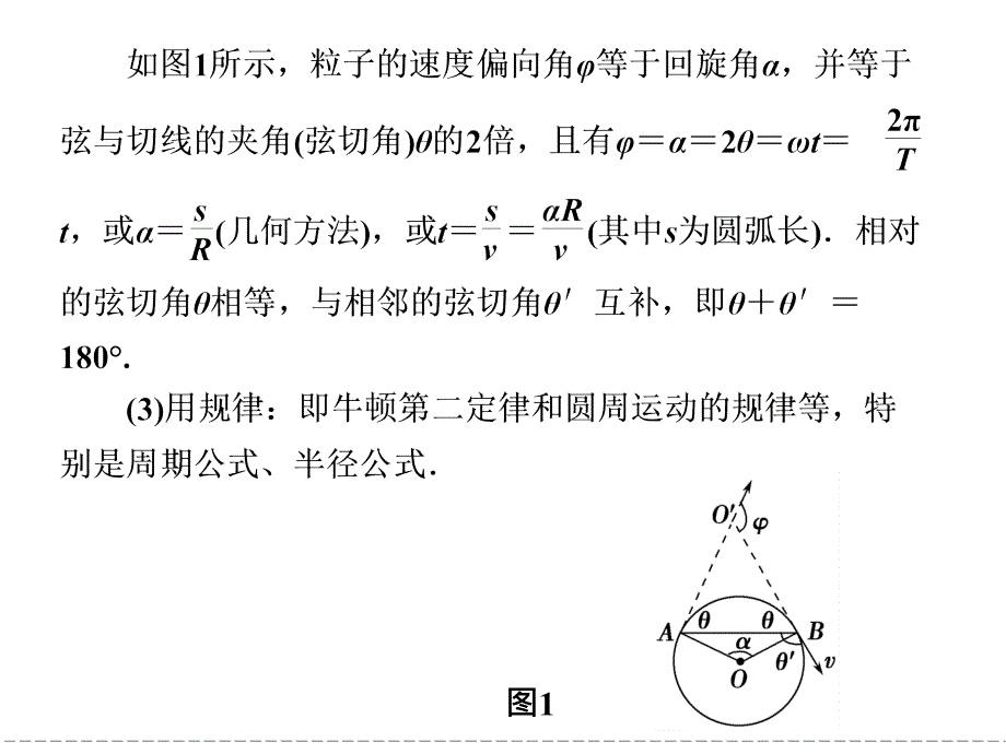 2013-2014学年高中物理人教版选修3-1第3章 磁场专题突破3-2带电粒子在磁场中的运动_第3页