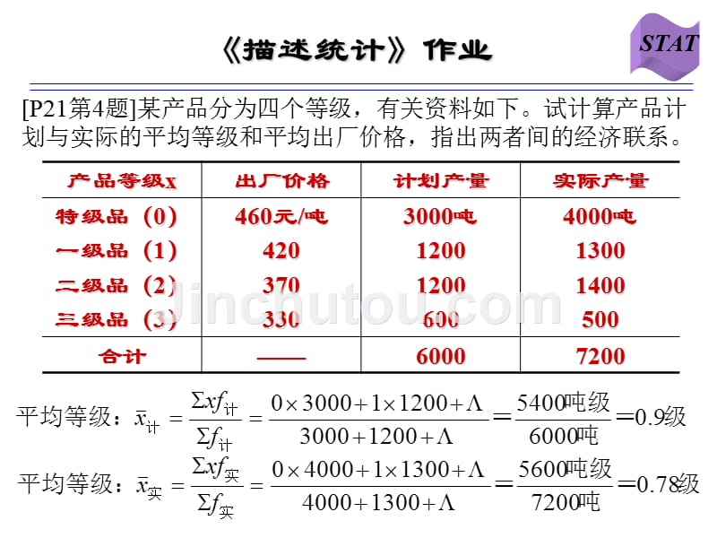 统计学课后作业答案_第3页