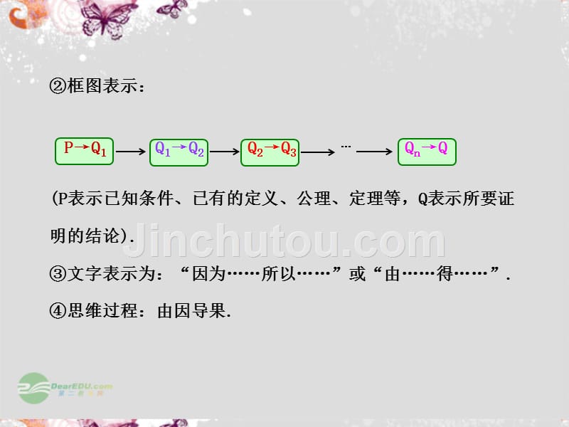 【全程复习方略】（陕西专用）2013版高中数学 6.6直接证明与间接证明配套课件 北师大版_第5页