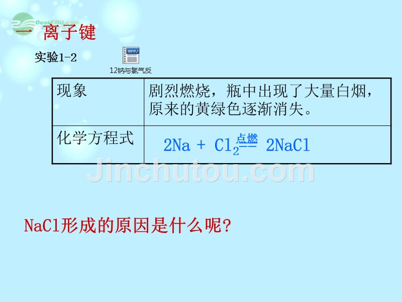 安徽省合肥市32中高中化学《化学键》课件 新人教版必修2_第4页