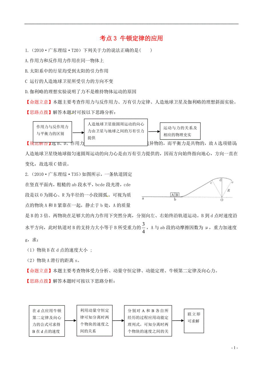（新课标）2010年高考物理 考点汇总 考点3 牛顿定律的应用_第1页
