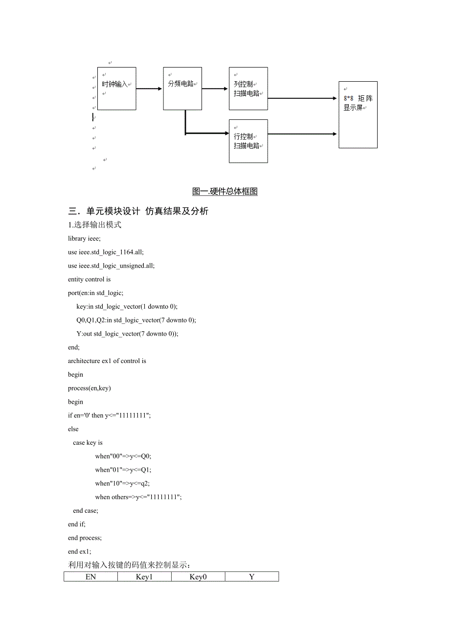 基于FPGA的点阵显示控制器的设计_第2页