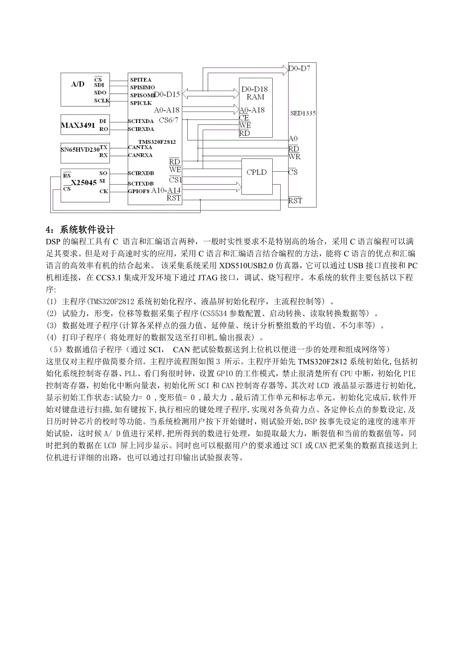 基于TMS320F2812的电子万能试验机数据采集处理系统_第4页