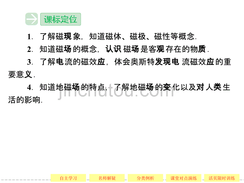 【创新设计】2013-2014学年高中物理人教版选修3-1第3章3-1磁现象和磁场_第2页