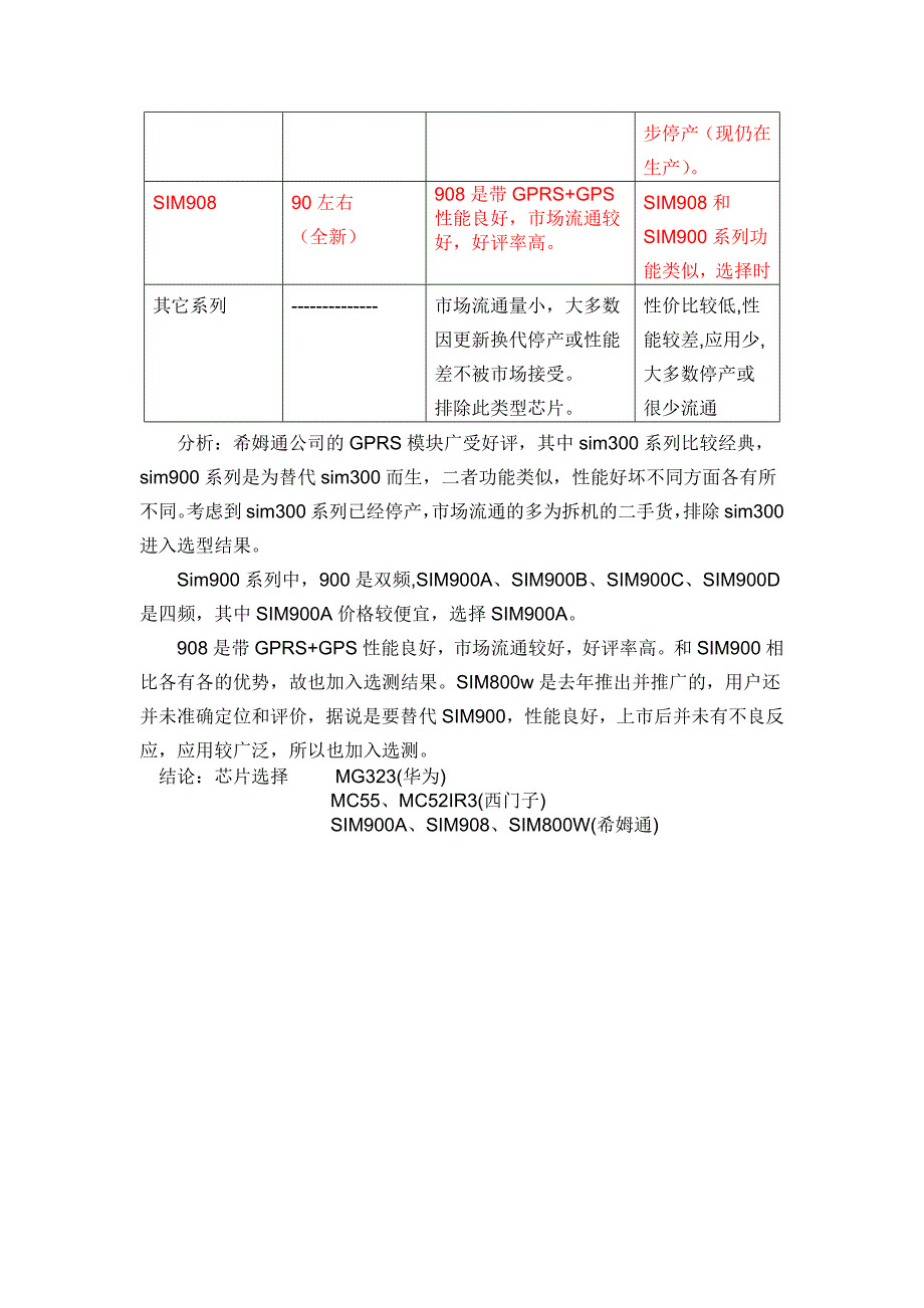 GPRS手机模块性能分析及选型报告_第4页