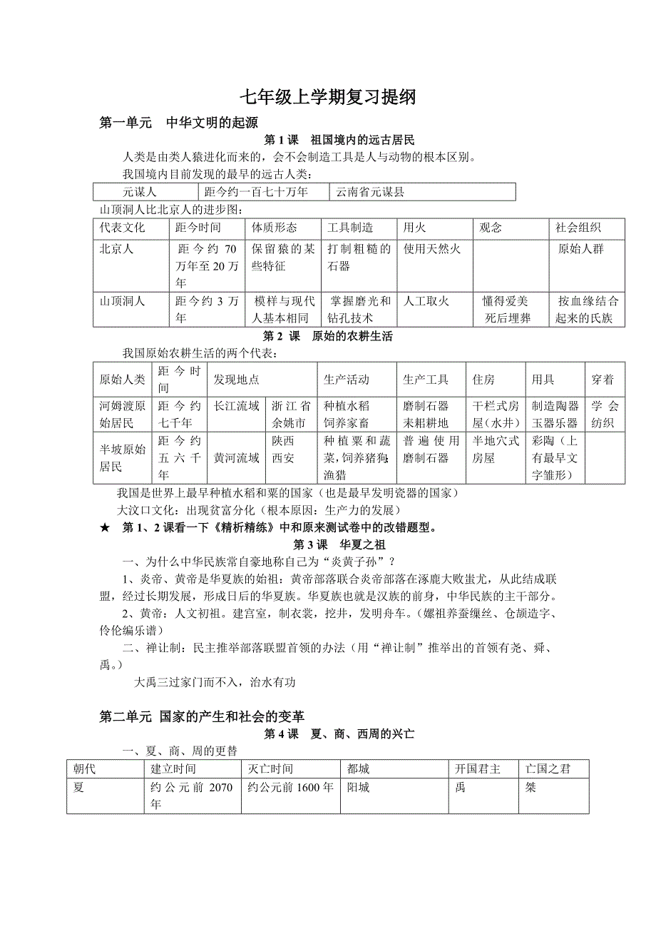 【人教版七年级历史上册复习提纲教案_第1页