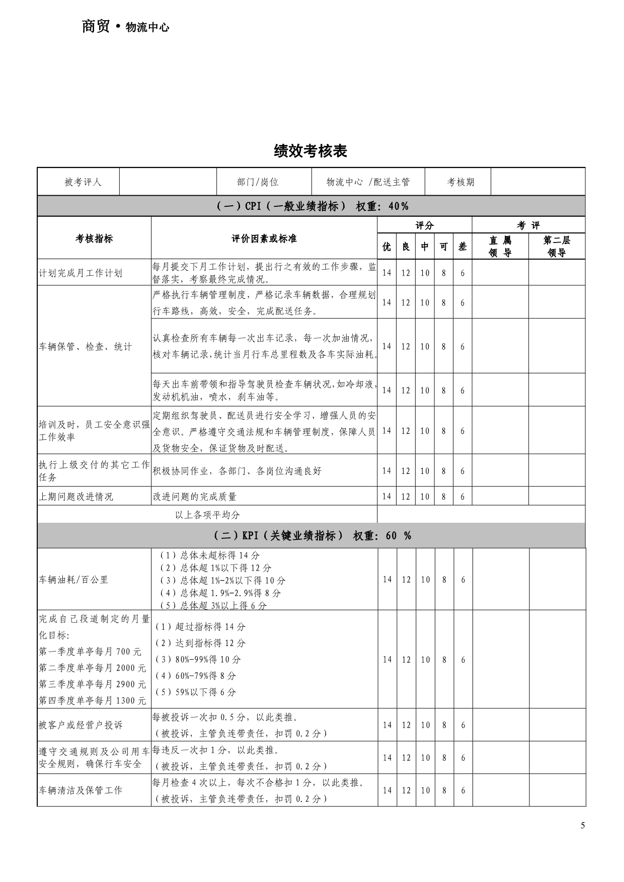 物流中心绩效方案._第5页