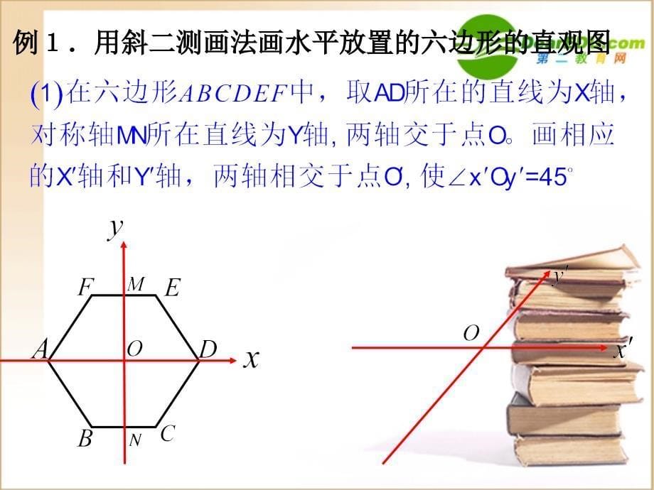 高中数学：斜二测法画水平直观图课件北师大版必修2_第5页