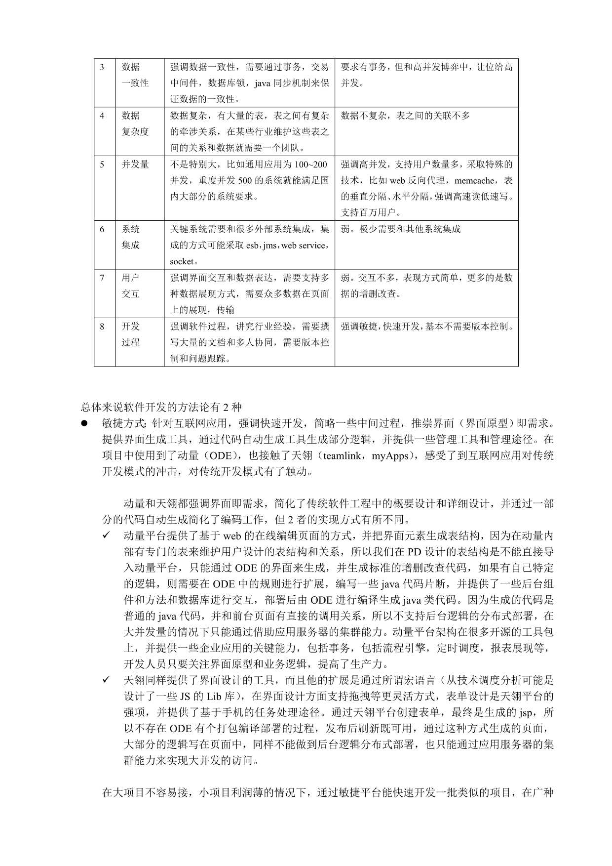 产品之路的随想(完整图文版)_第5页