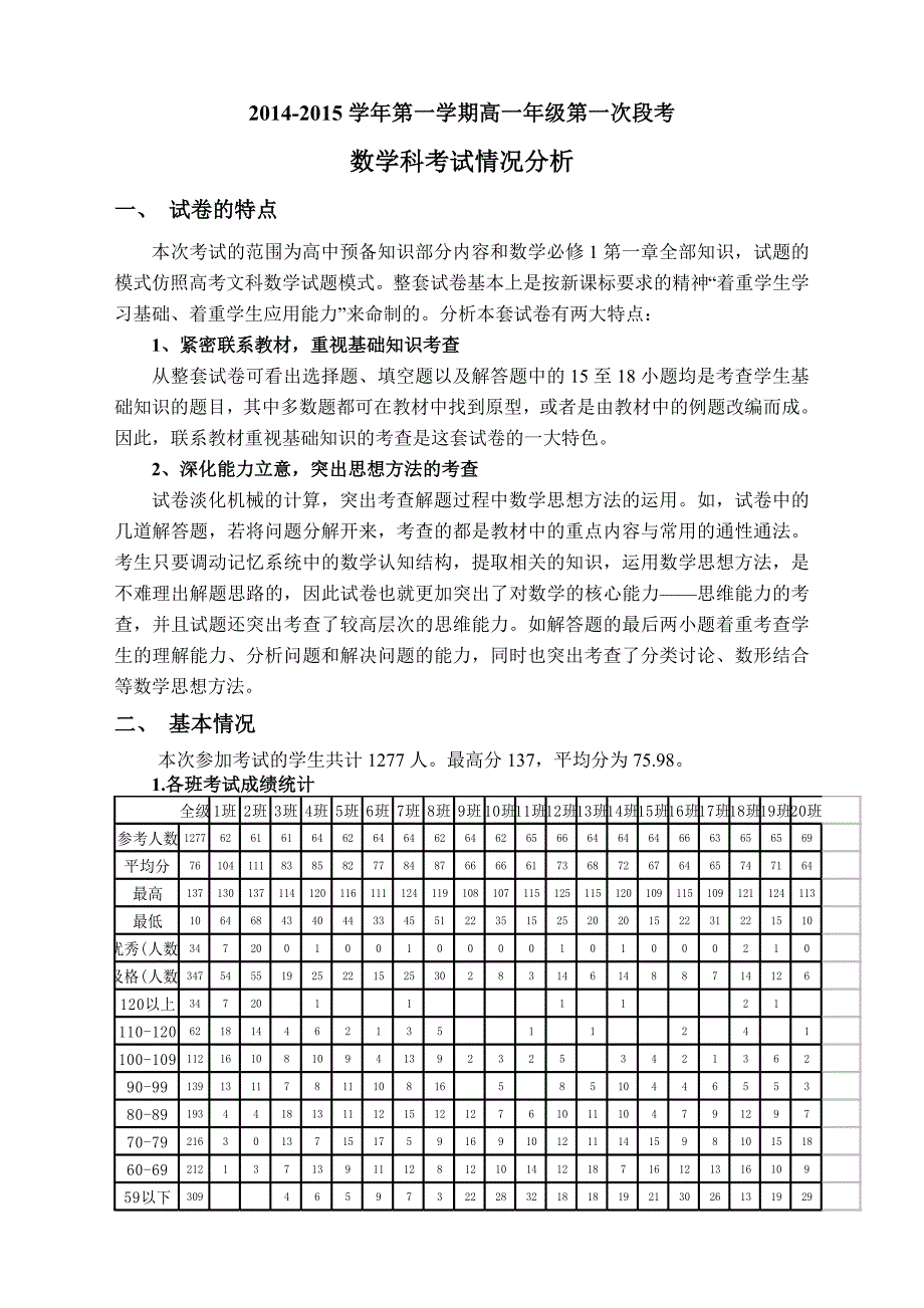 2014年高一数学第一次段考考情分析_第1页