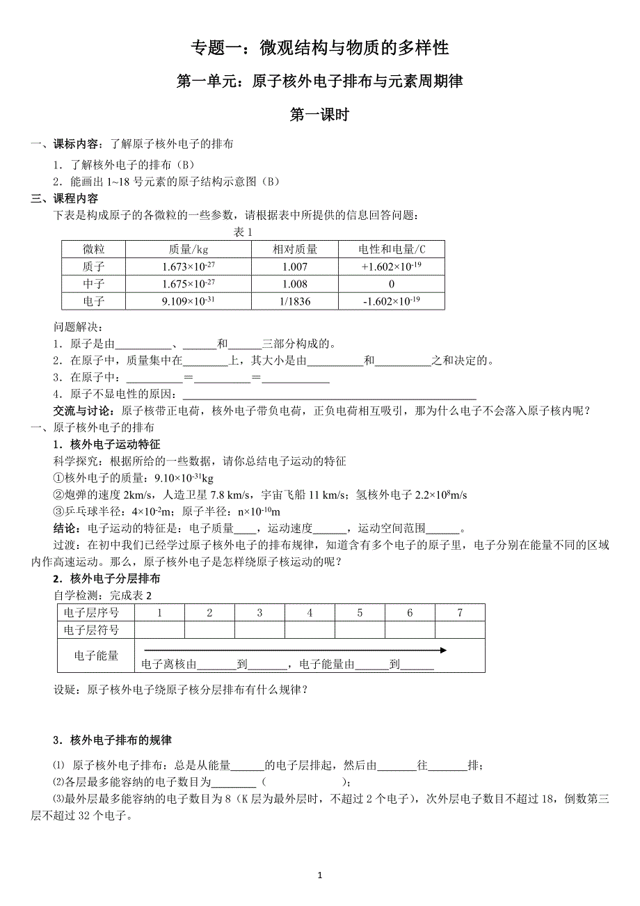 2017寒假原子核外电子排布与元素周期律_第1页