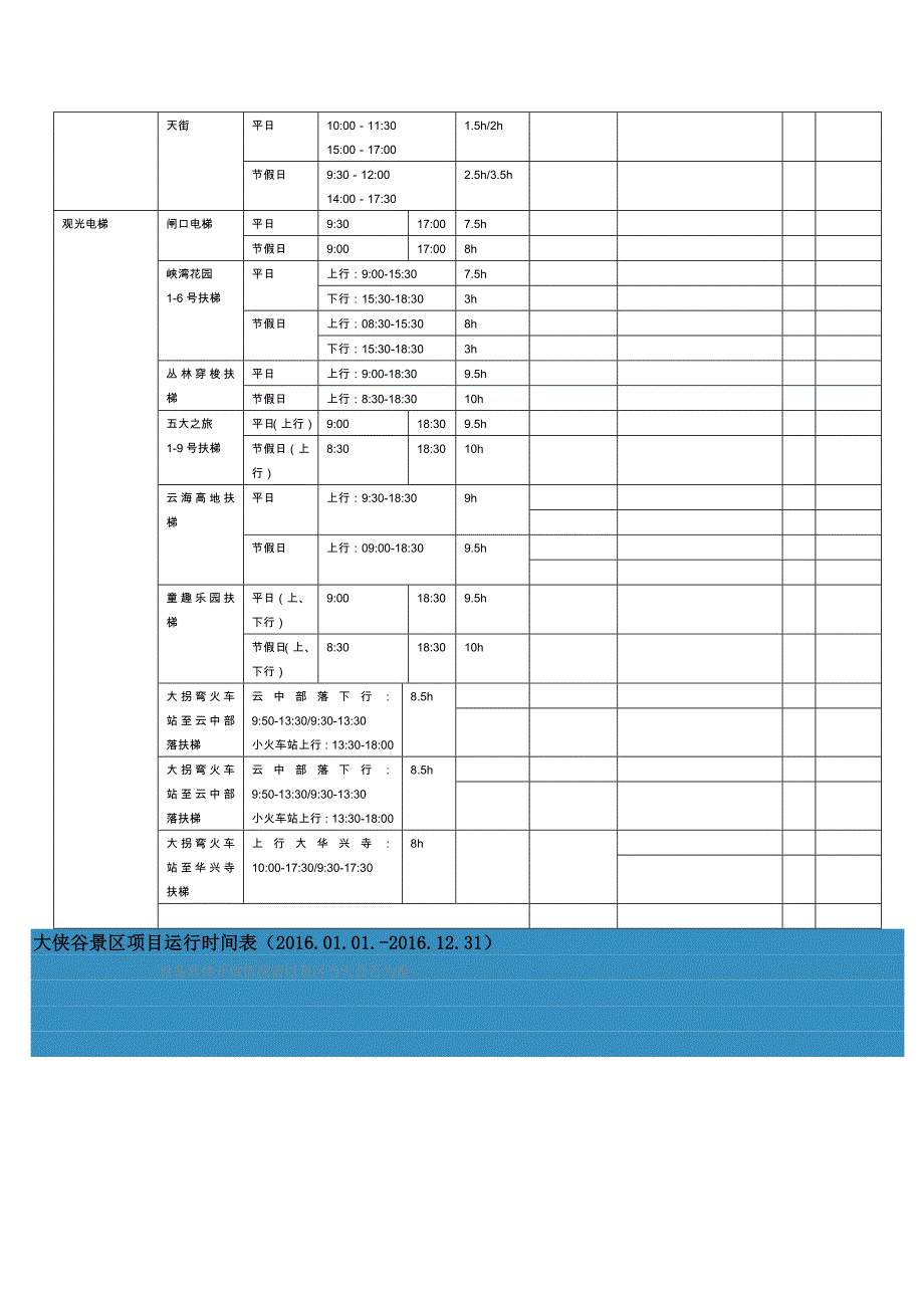 东部华侨城2日攻略_第4页