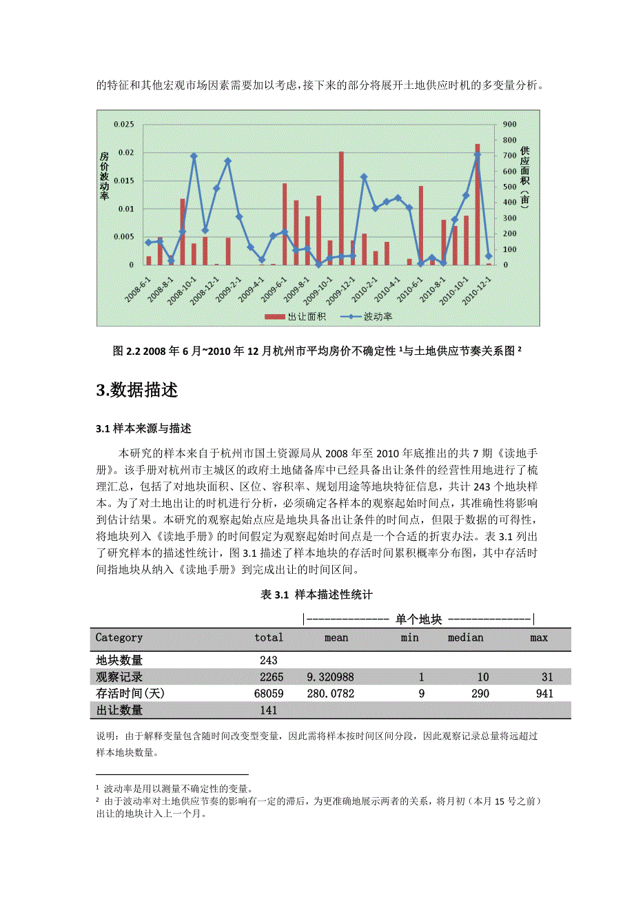 ID376-政府储备土地出让的时机选择(提交版)_第3页