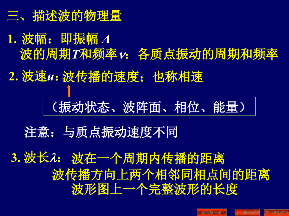 平面波函数、方程_第4页