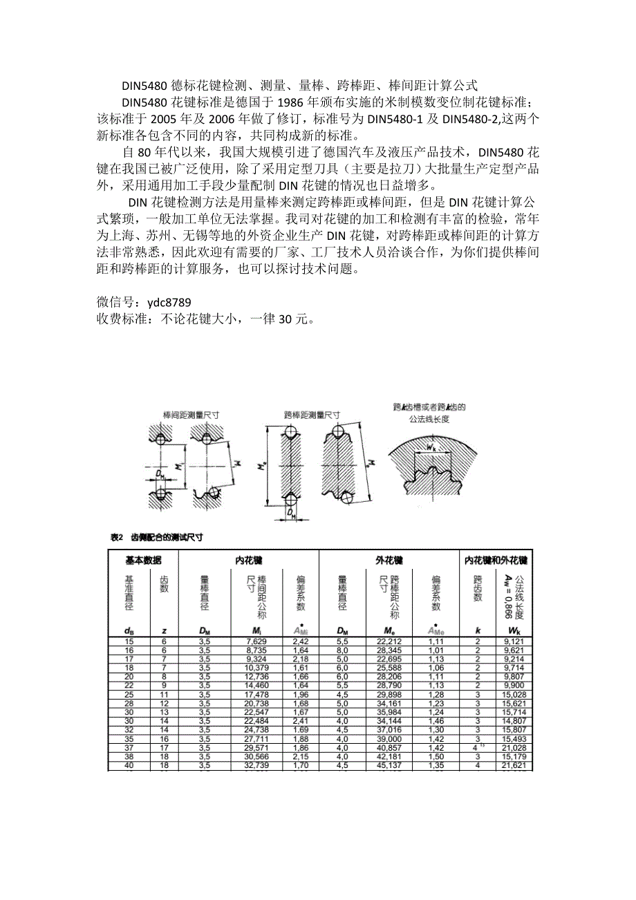 DIN5480渐开线花键跨棒距、棒间距_第1页