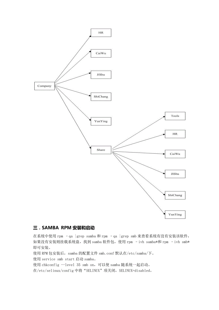 公司内网文件共享服务器初稿_第2页