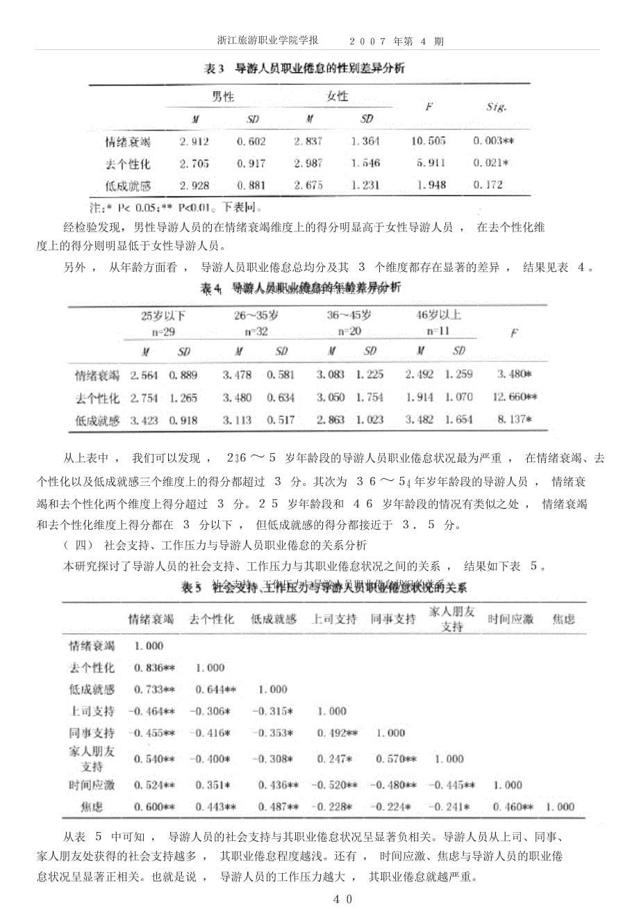 导游人员的职业倦怠及其影响因素分析_第5页