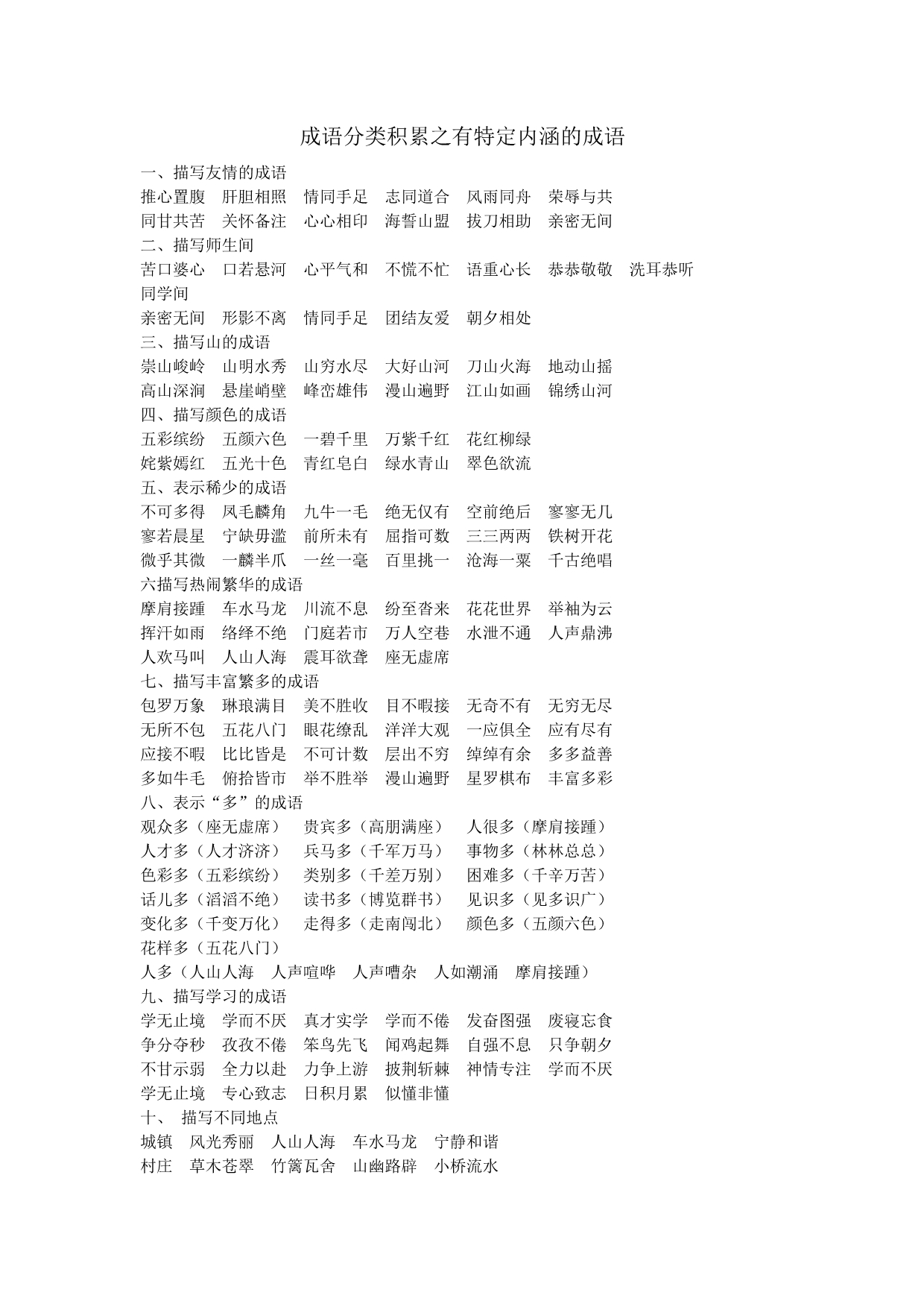 成语分类积累之有特定内涵的成语_第1页