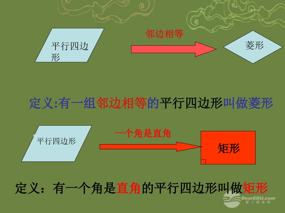 河北省石家庄市第三十一中学八年级数学下册《22.6 正方形》课件 冀教版_第2页