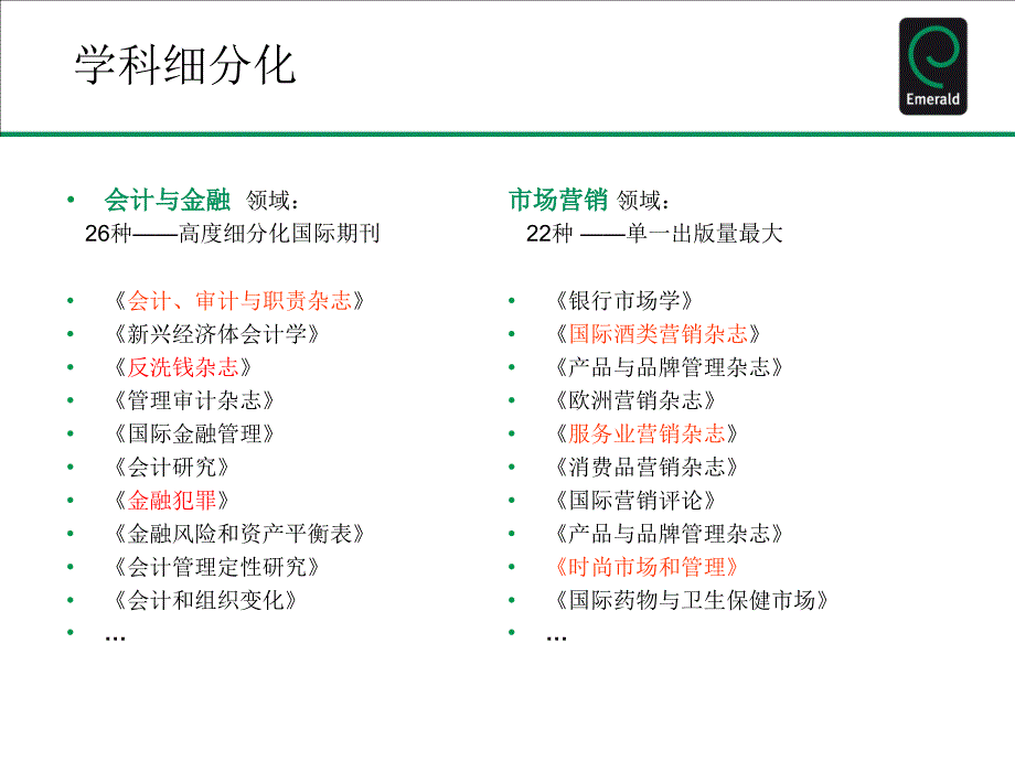 Emerald全文期刊数据库_第4页