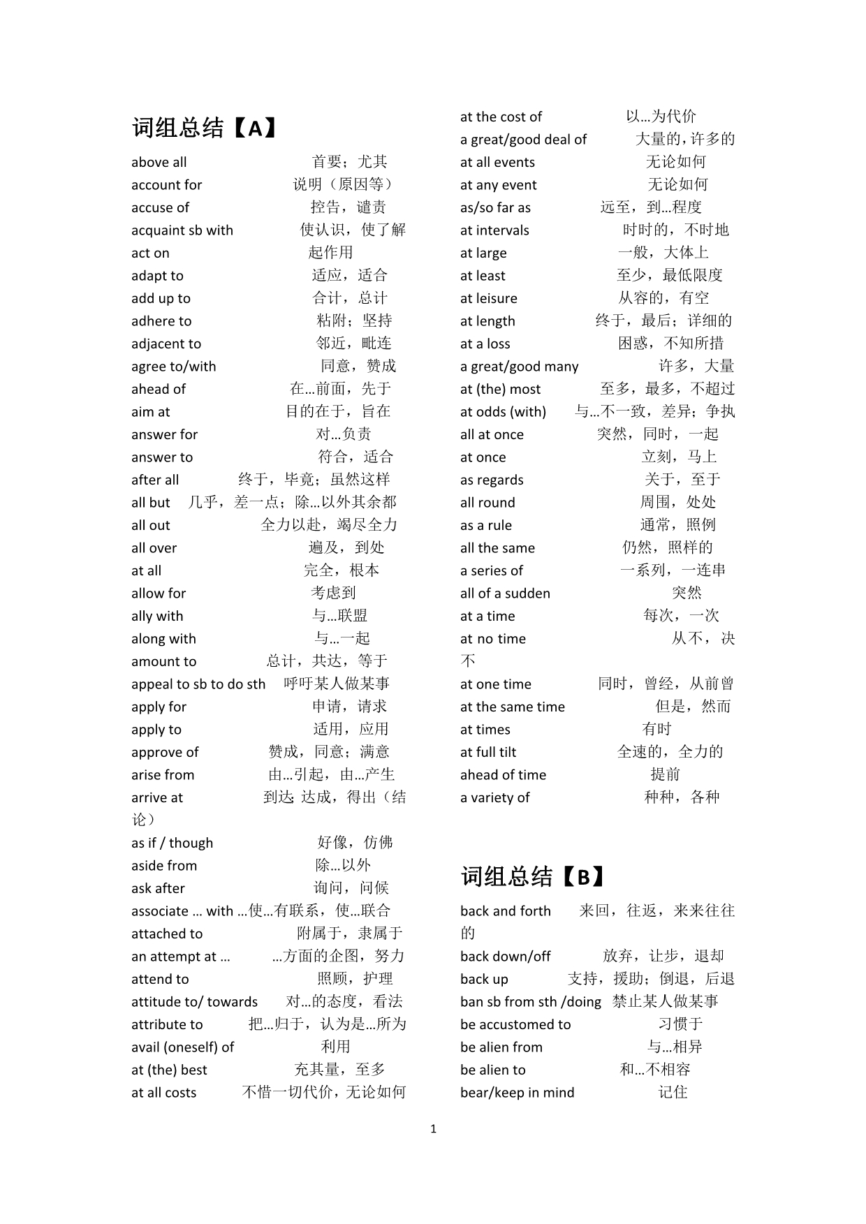 付博考研词组总结全_第1页